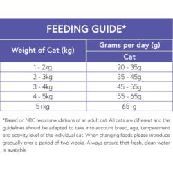 Pet Connection Super Premium Senior Cat Food - Chicken & Fish 2kg