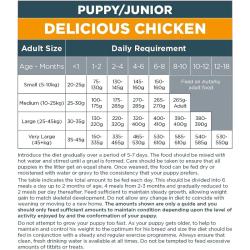 Autarky Gluten Free Dog Food for Puppy and Junior Dog - Delicious Chicken 12kg