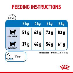 Royal Canin Dry Cat Food Light Weight Care / 400g