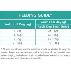 Pet Connection Grain Free Dog Food For Small Breed Dogs - Chicken 2kg